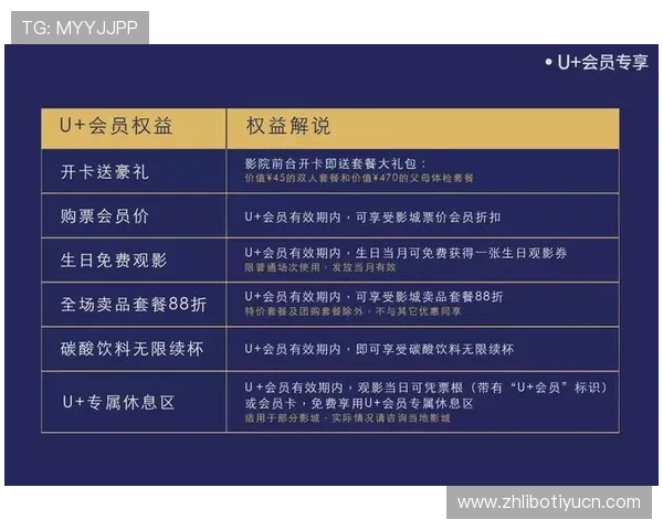 亚体育官网会员注册成功后如何完善个人资料与享受更多会员权益